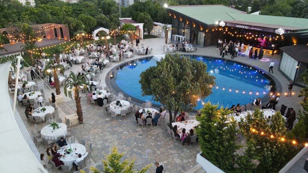 Wonders Beştepe
